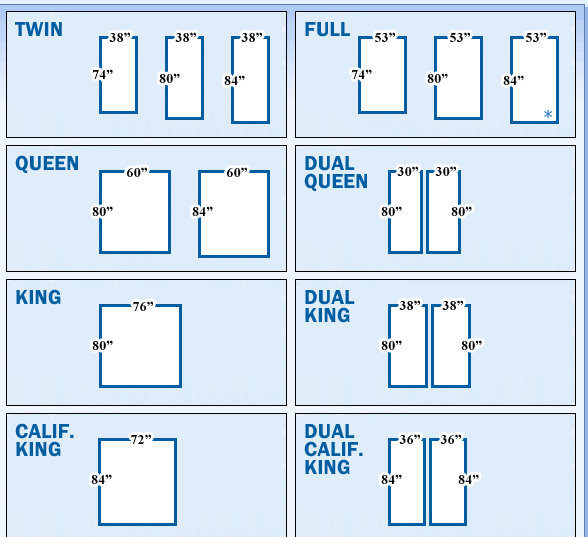 split dual queensize