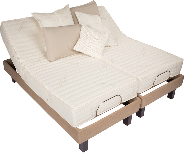 Electropedic Adjustable Beds