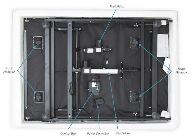 inexpensive wh2 electropedic beds